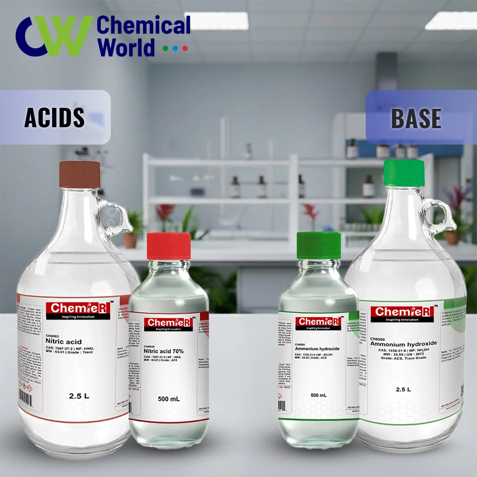     Acids and Bases: Core Chemical Concepts Every Laboratory Must Understa – Chemical Worlds